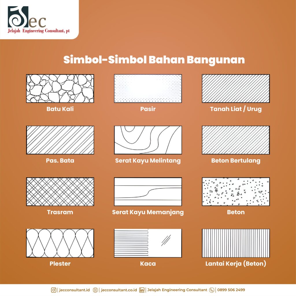 Wajib Tahu Apa Saja Simbol Simbol Bahan Bangunan Jec Consultant