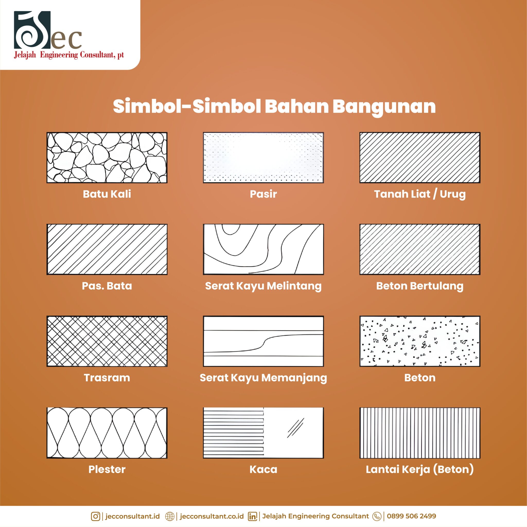 Wajib Tahu! Apa Saja Simbol-simbol Bahan Bangunan? | JEC Consultant